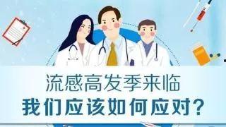 流感视频在线观看,在线观看流感科普视频,掌握防护知识 第1张 流感视频在线观看,在线观看流感科普视频,掌握防护知识 第1张